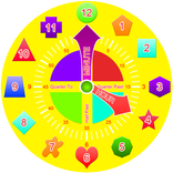 Узнать часы - время