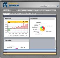 Sentinel Mobile Demo تصوير الشاشة 1