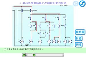 工業配線丙級技術士技能檢定術科測試操作 تصوير الشاشة 1