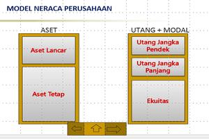 Mengenal Keuangan Korporat Screenshot 2