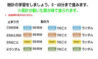 動いて何分後？時間表示なし 海報