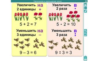 ФГОС. Математика 3 класс পোস্টার