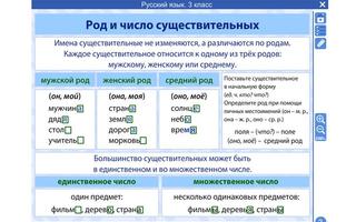 ФГОС. Русский язык 3 класс Plakat
