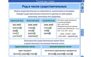ФГОС. Русский язык 3 класс syot layar 2