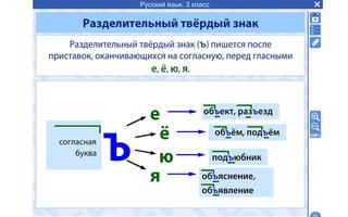 ФГОС. Русский язык 3 класс screenshot 3