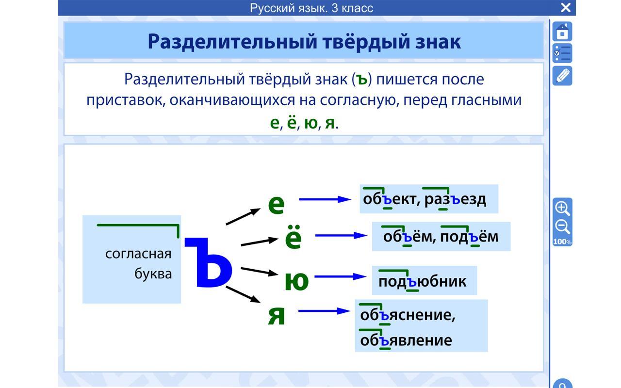 Разделительный твердый примеры слов. Разделительный твердый знак 3 класс. Разделительный твёрдый знак третий класс. Ъ знак 3 класс. Русский 3 класс разделительный твердый знаки примеры.