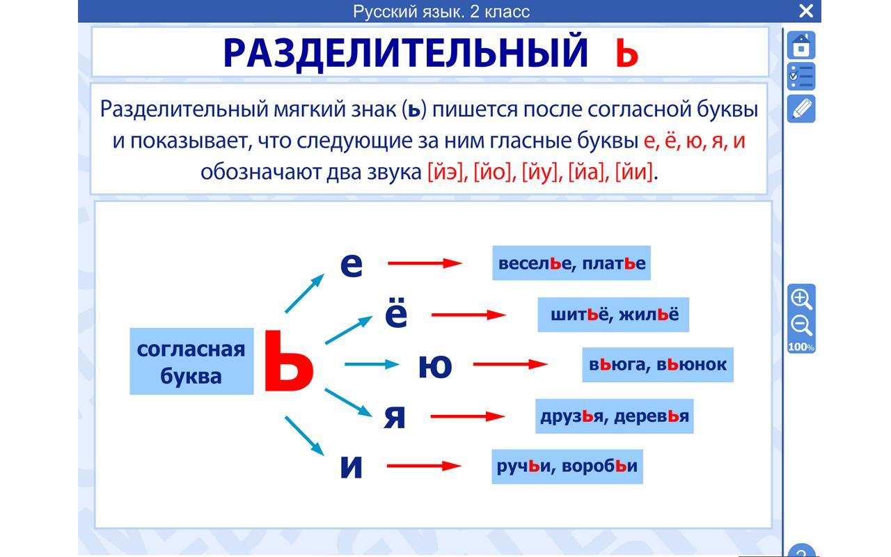 Звуки после. Русский язык 2 класс правило разделительный мягкий знак. Правила по русскому языку 2 класс разделительный мягкий знак. Мягкий знак показатель мягкости и разделительный правило 2 класс. Разделительный мягкий знак и смягчающий мягкий знак правило 2 класс.