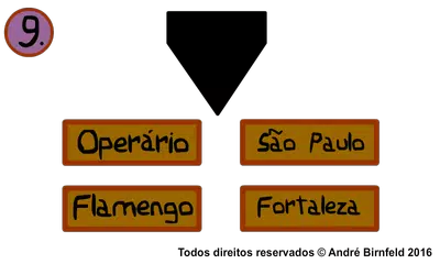 Gênio Quiz Futebol APK Herunterladen