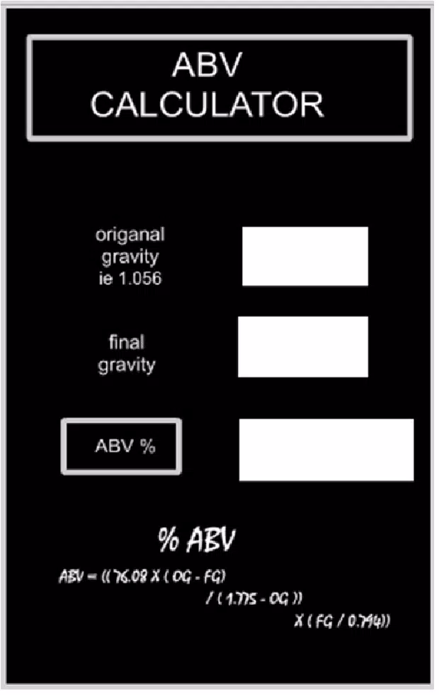 ABV Calculator APK for Android Download