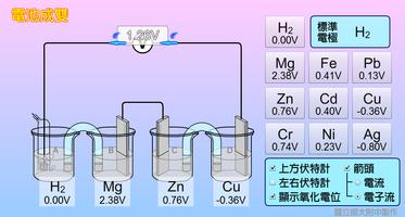 電池成雙 截圖 1