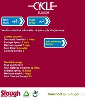 Cycle Slough اسکرین شاٹ 3