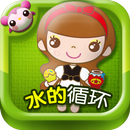 多多学英语 水的循环 APK