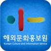 Facts about Korea