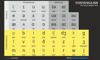 TonyEnglish Phonemic Chart स्क्रीनशॉट 1