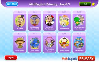 MidiEnglish (Primary 3) Plakat