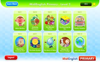 MidiEnglish (Primary 2) पोस्टर