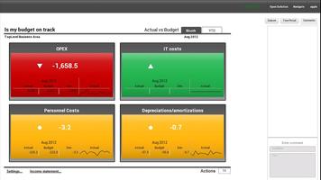 UNIT4 Business Analytics 포스터