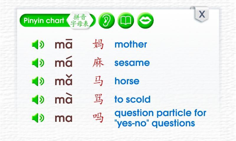 Tips Mudah Belajar Bahasa Mandarin Untuk Pemula 