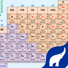 Periodic Table 图标