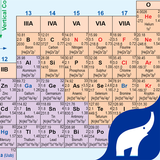 Periodic Table icône
