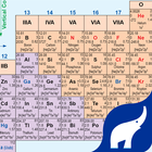 Periodic Table Zeichen