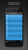 Fishing Weather Cartaz