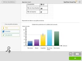 bettermarks MX gönderen