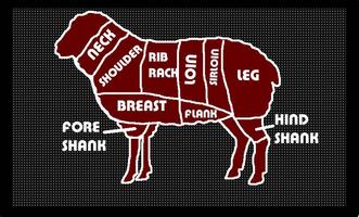 Tom's Meat Guide Cartaz