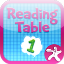 Reading Table1 APK
