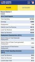 Oklahoma Travel Impacts screenshot 3