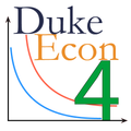 Intermediate Micro Econ 4 - Indifference Curves
