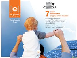 Smarter Solar Plakat