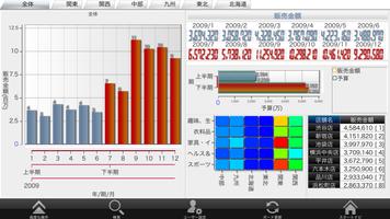 MotionBoard Cloud постер