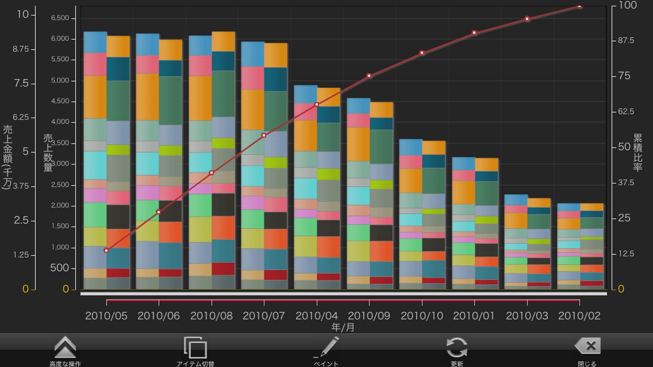 Motionboard Cloud For Android Apk Download