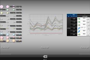 MotionBoard 5.5 capture d'écran 2