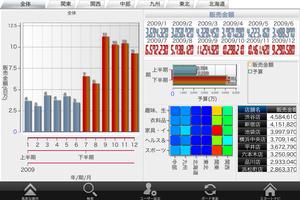 MotionBoard 5.7 포스터