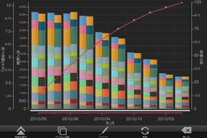 MotionBoard 5.7 screenshot 1