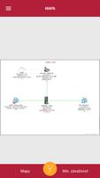 IMS Monitoring screenshot 1