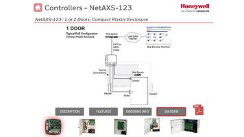 HAC Honeywell Access Control screenshot 1