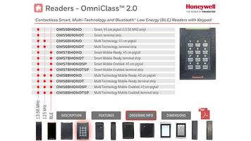 HAC Honeywell Access Control screenshot 2