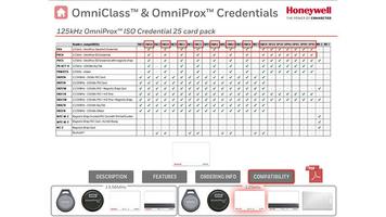 HAC Honeywell Access Control screenshot 3