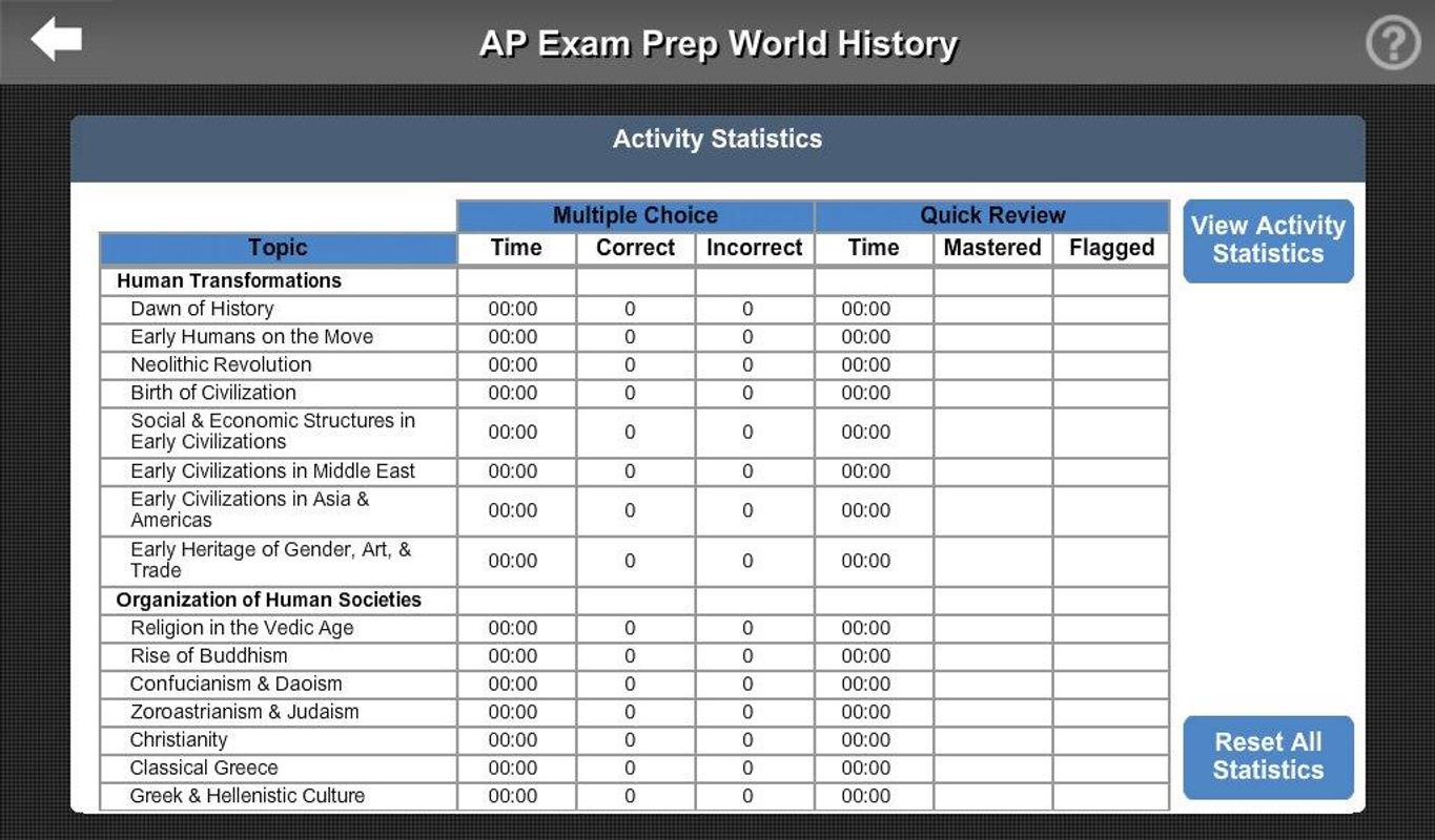 ap hist Welcome to barron's online ap us history sample test this revised test is similar in format and degree of difficulty to the actual ap exam you will see on test day it covers the latest topics from the new course outline, historical thinking skills, and time periods in preparation for the may 2017 test. ap hist Welcome to barron's online ap us history sample test this revised test is similar in format and degree of difficulty to the actual ap exam you will see on test day it covers the latest topics from the new course outline, historical thinking skills, and time periods in preparation for the may 2017 test.
