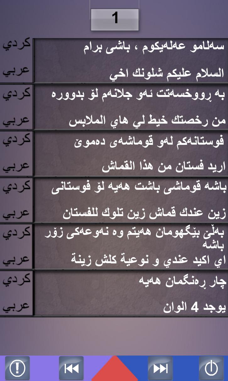 Zulmetmekte içine bakmak Ayırmak قاموس الكردي Oyun yazarı Çubuk pürüzsüz