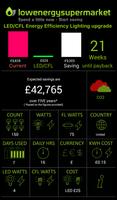 Lighting Energy Saving Calcula screenshot 2