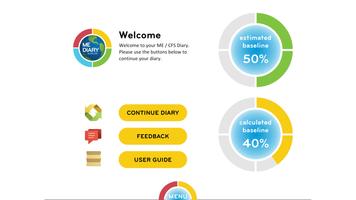 ME/CFS Diary Free Trial โปสเตอร์