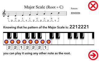 Music Scales for Piano PRO capture d'écran 2
