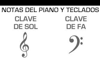 Las Notas del Piano پوسٹر