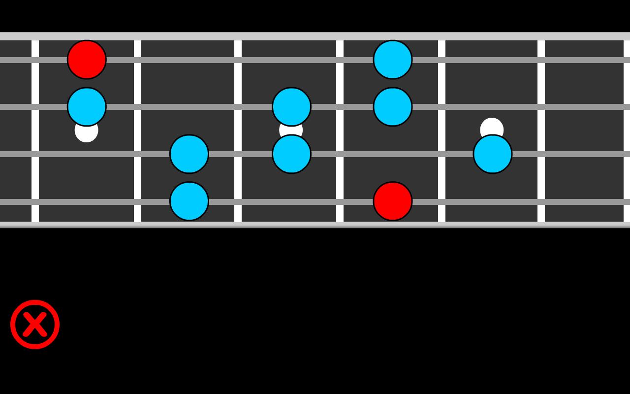 Как научиться играть на басу. Уроки по игре на бас гитаре. Вид игры на бас гитаре. Bass Scales. Bass Guitar Scales.