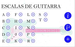 Escalas de Guitarra পোস্টার
