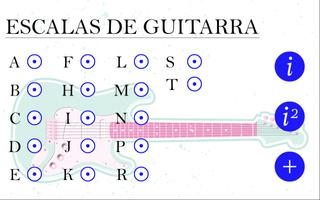 Escalas de Guitarra plakat